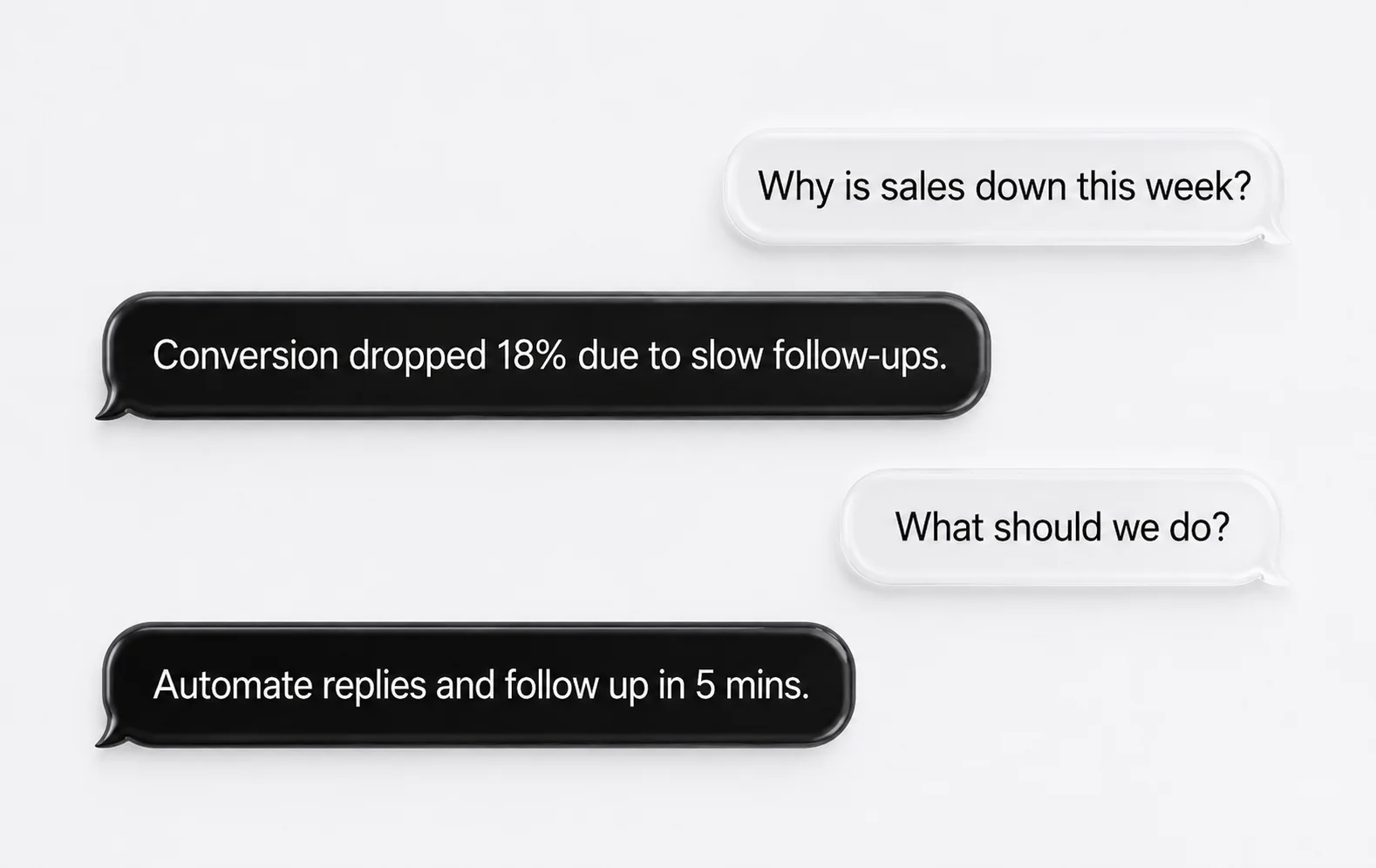 EverFlow AI